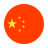 Sprache China